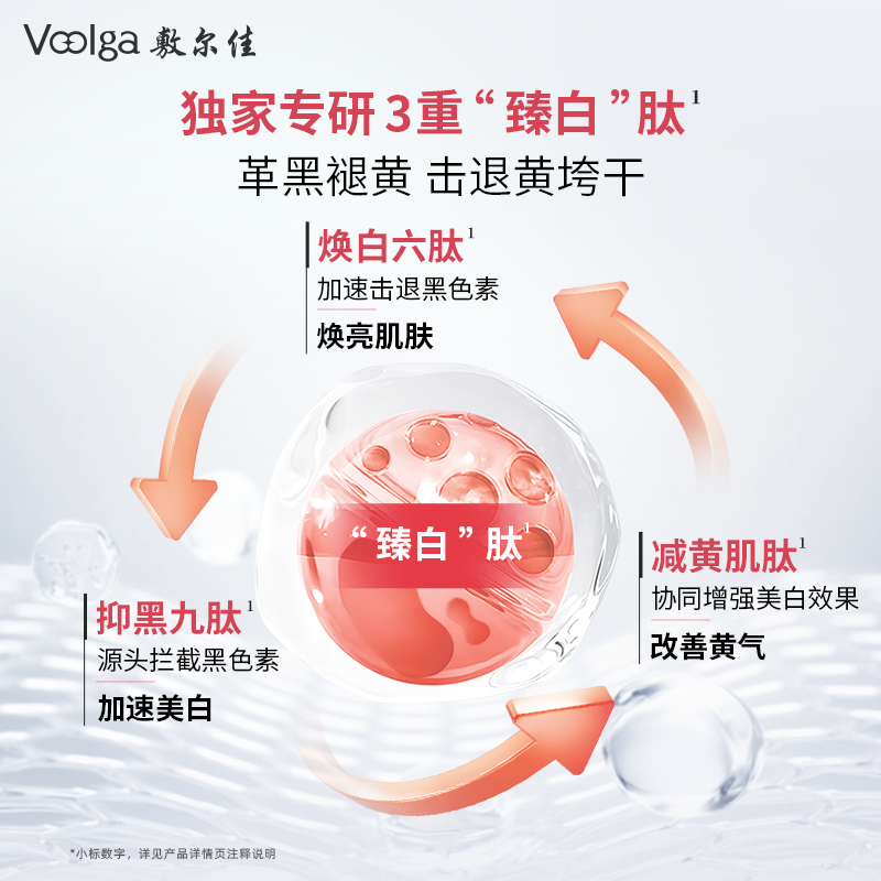 敷尔佳亮肤臻白面膜 5贴/盒高清大图