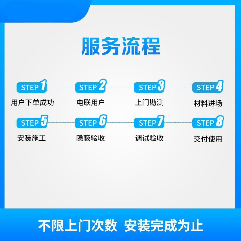 漯河市 美的双风口多联机一台内机 安装服务(千堂)高清大图