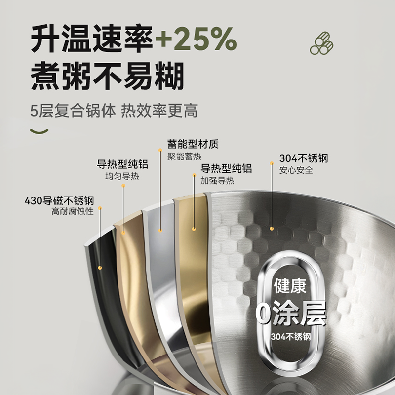 温仑山雪平锅 20cm VE014101.高清大图