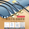 邻家-Type-C一拖三冰金数据线-黑色1.5米(2)+3.4A数显三孔USB充电头