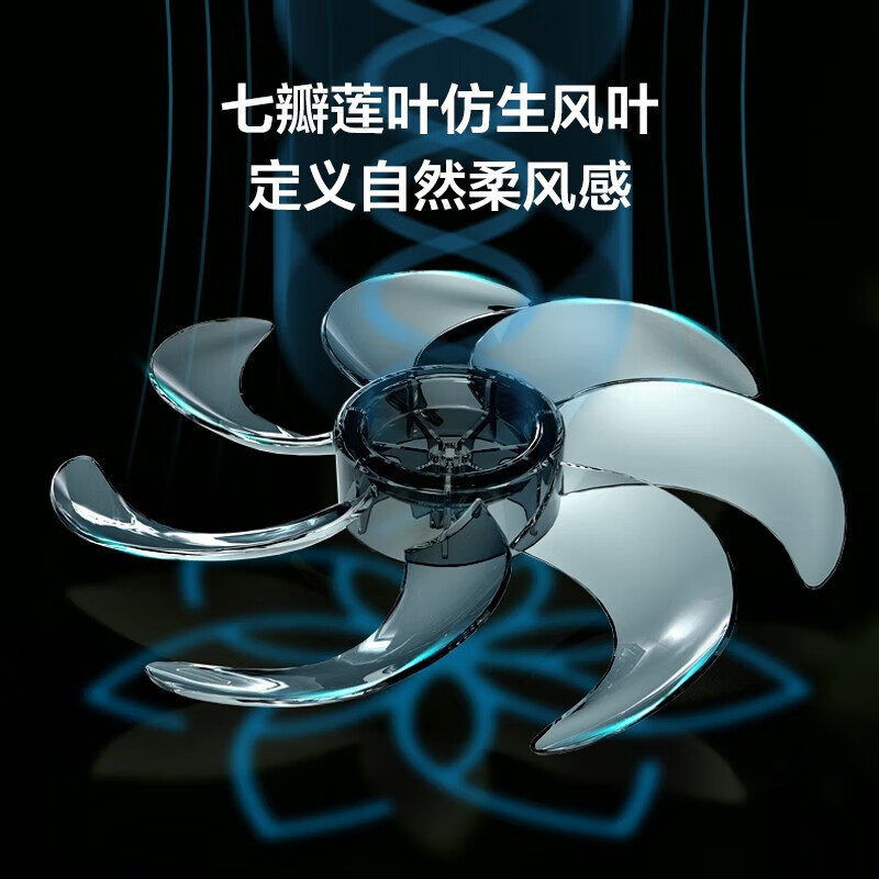 美的七叶轻音立式电风扇家用柔风落地扇台式桌面小型风扇大风量节能摇头宿舍电扇 SAF30AB高清大图