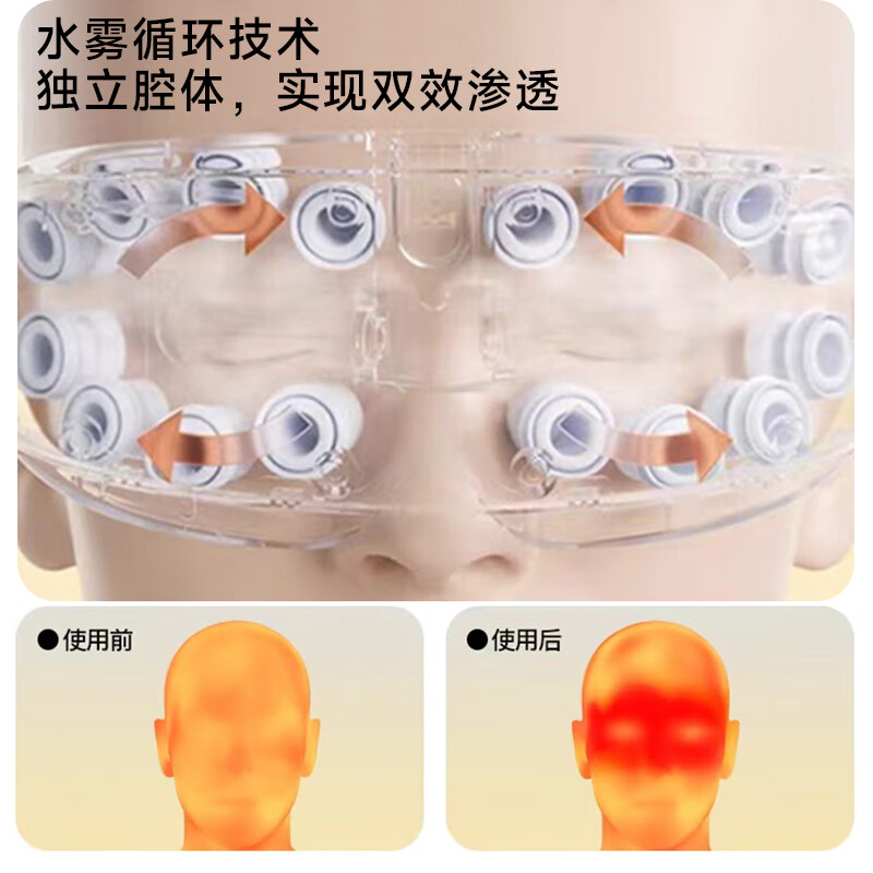 PGG 智能润眼按摩仪 E3(蒸汽润眼热敷)优雅紫高清大图