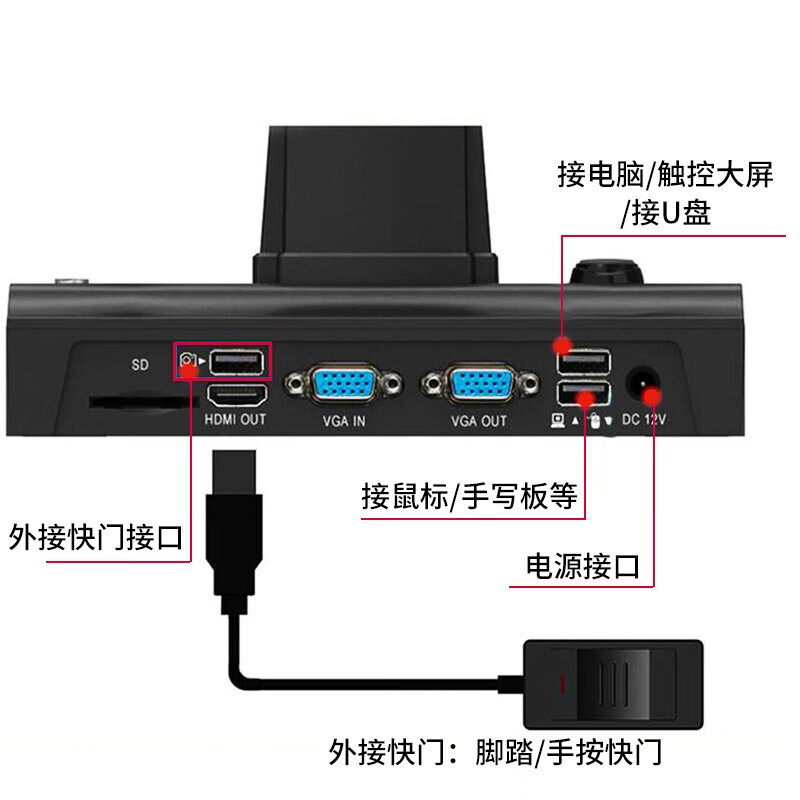 紫光(UNIS)Unispro E-Scan330 (2800万像素)高拍仪 书籍档案合同免拆扫描 家庭企业成册扫描仪高清大图