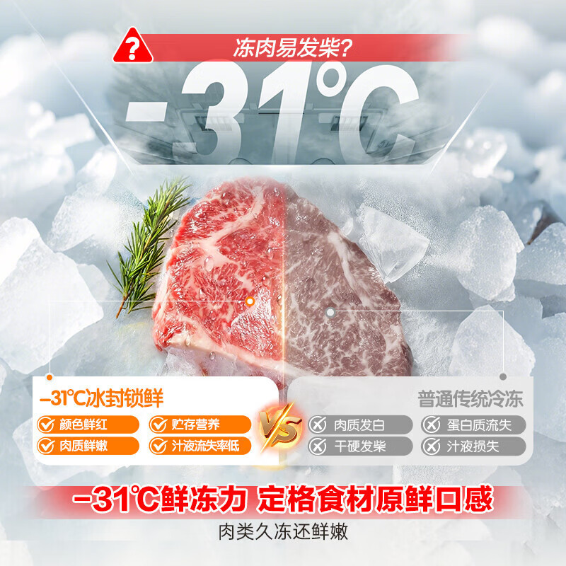 容声 BCD-507Q30FZLBP 507升IDP2.0净味双系统法式多门四开门嵌入式一级能效家用电冰箱高清大图