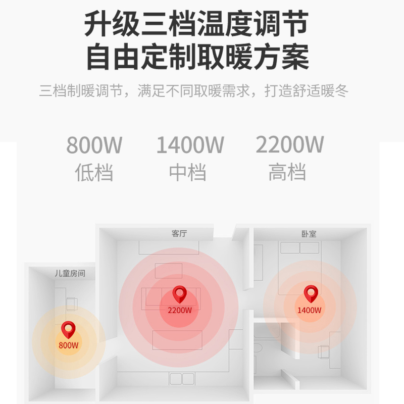 先锋(SINGFUN)油汀取暖器家用暖气片15片升级款电热炉卧室客厅全屋升温智能恒温电暖器 NDY-22B15Pro