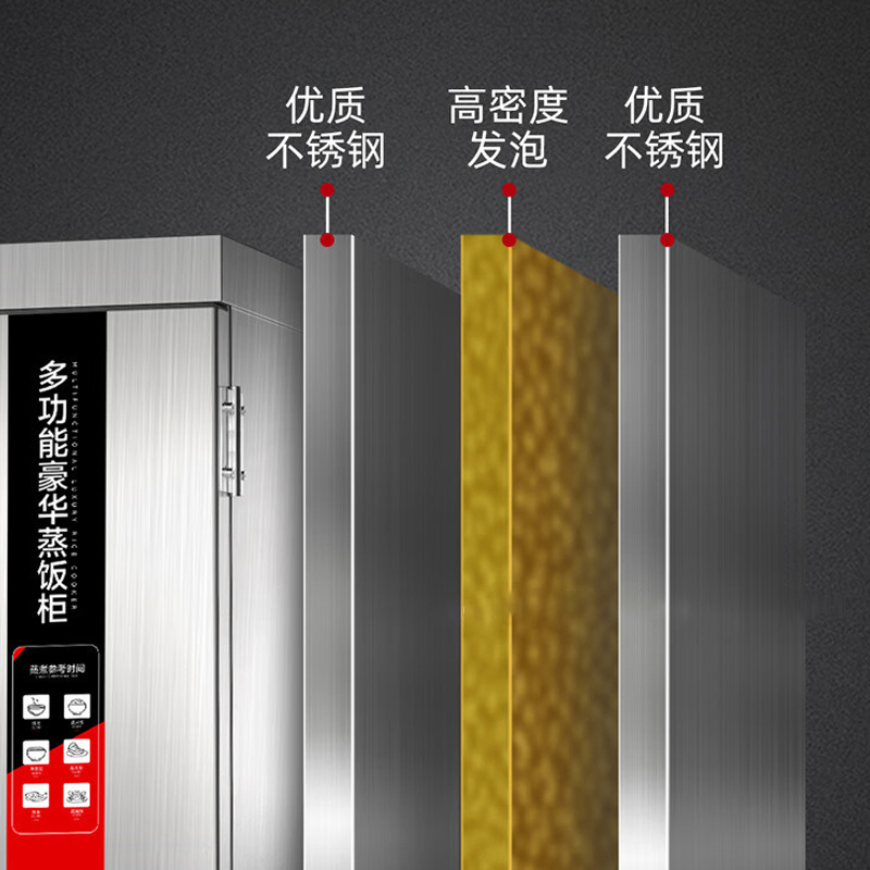 艾士奇(AISHIQI) 蒸饭柜 小4盘(可供30人)375*510*765mm 额定功率 3kw(单位:台)货期6天