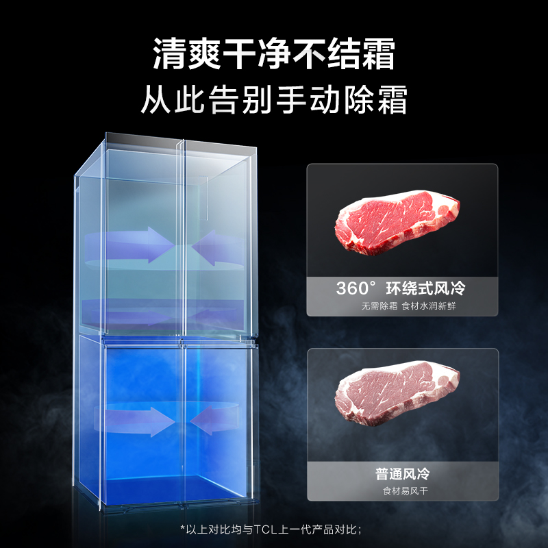 TCL 405升T3晶岩灰十字四门超薄双变频养鲜冰箱 33分贝低音 一级能效 风冷无霜时尚冰箱 R405T3-U晶岩灰高清大图