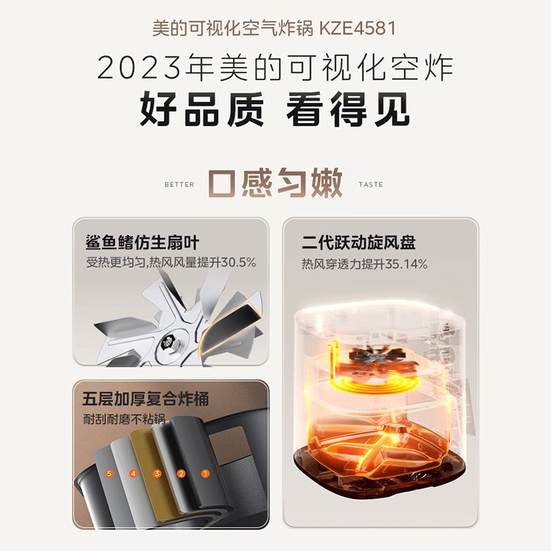 美的空气炸锅家用新款可视4.5L大容量电炸锅多功能全自动免翻面薯条机高清大图