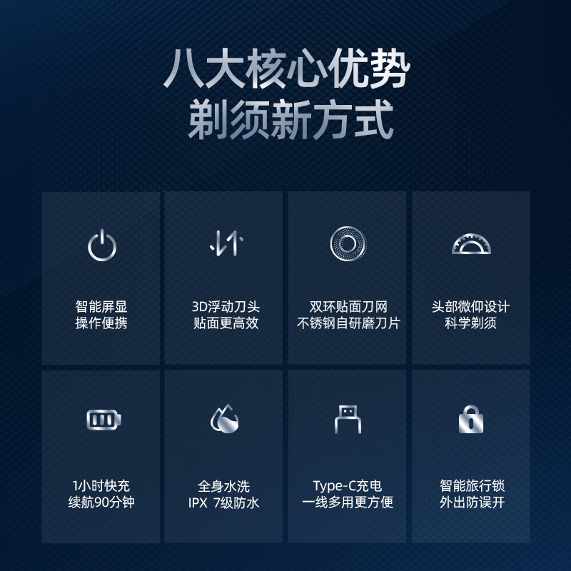 蓓慈(beici)剃须刀电动男士刮胡刀全身水洗智能充电式胡须刀正品刮胡子刀X3(海军蓝)