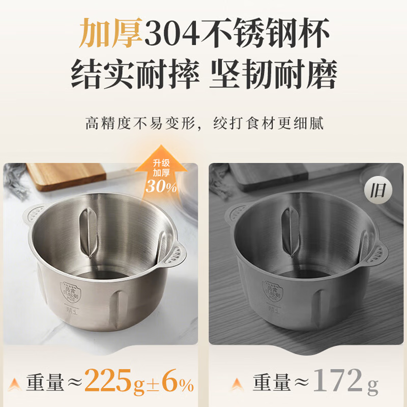 小熊绞肉机家用 碎肉机 电动多功能料理搅拌机饺子肉馅蒜蓉机 搅肉机 2L大容量全不锈钢杯高清大图