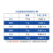 水性漆家具翻新改色油漆涂料5kg 薰衣草