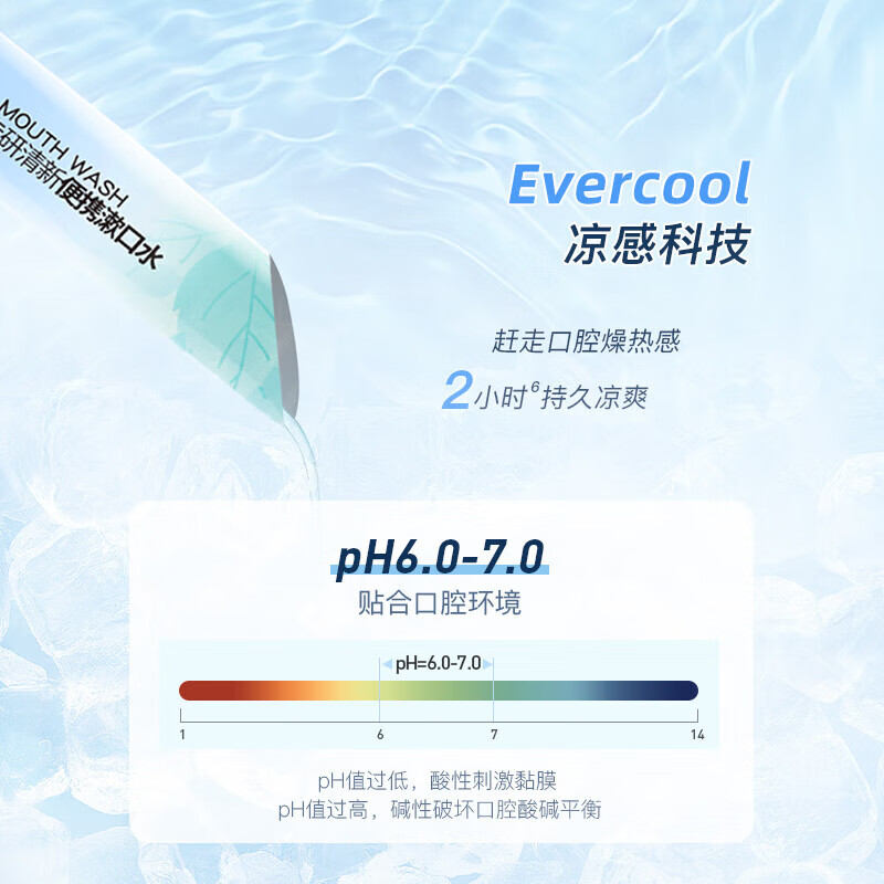舒客 ZHS-BX210 专研清新便携漱口水（活力西柚+元气薄荷）12mL*20条高清大图