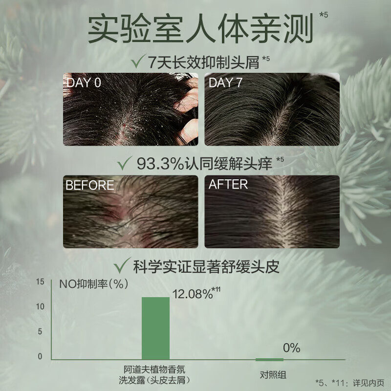 阿道夫天然香去屑洗沐套组(洗发水618ml+沐浴露400ml)高清大图