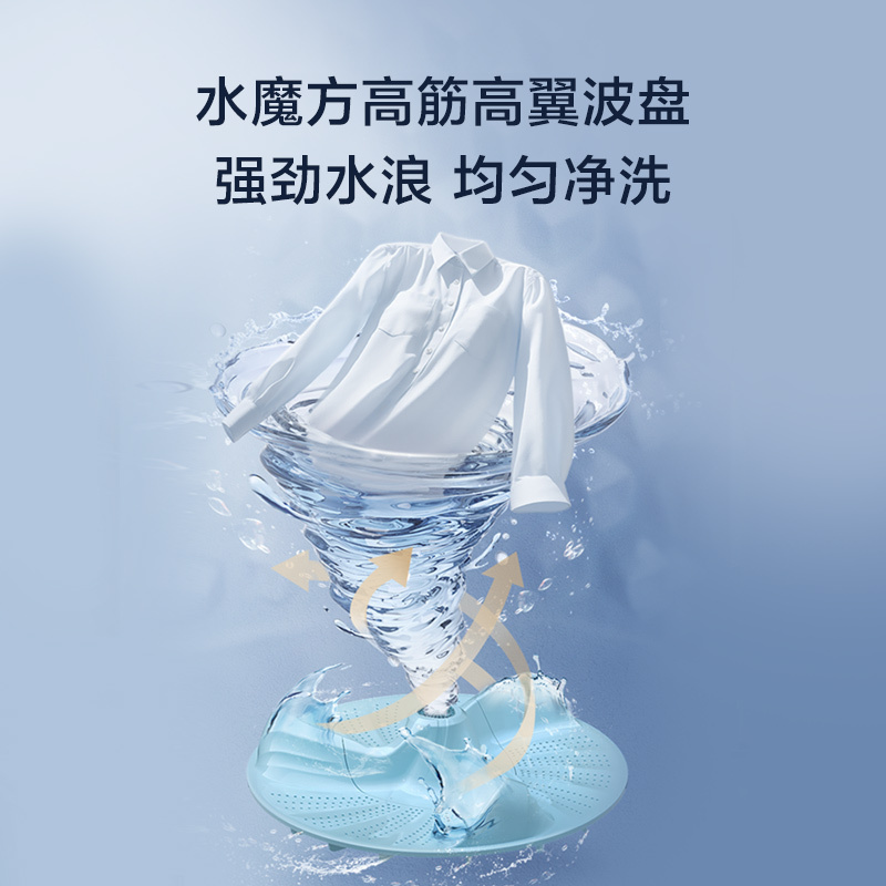 小天鹅(LittleSwan)10KG波轮洗衣机全自动 水魔方小乌梅超微净泡直驱变频TB10VE40D高清大图