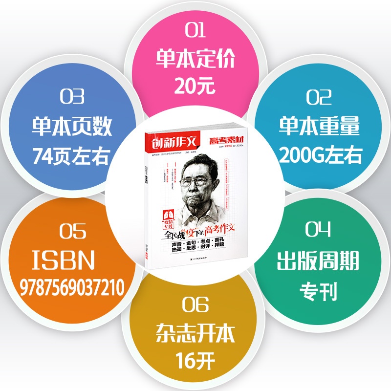 [正版]2020下半年订阅创新作文高考素材杂志2020年4-12月共9个月高考作文提分宝典 高中生满分作文辅导期刊高清大图