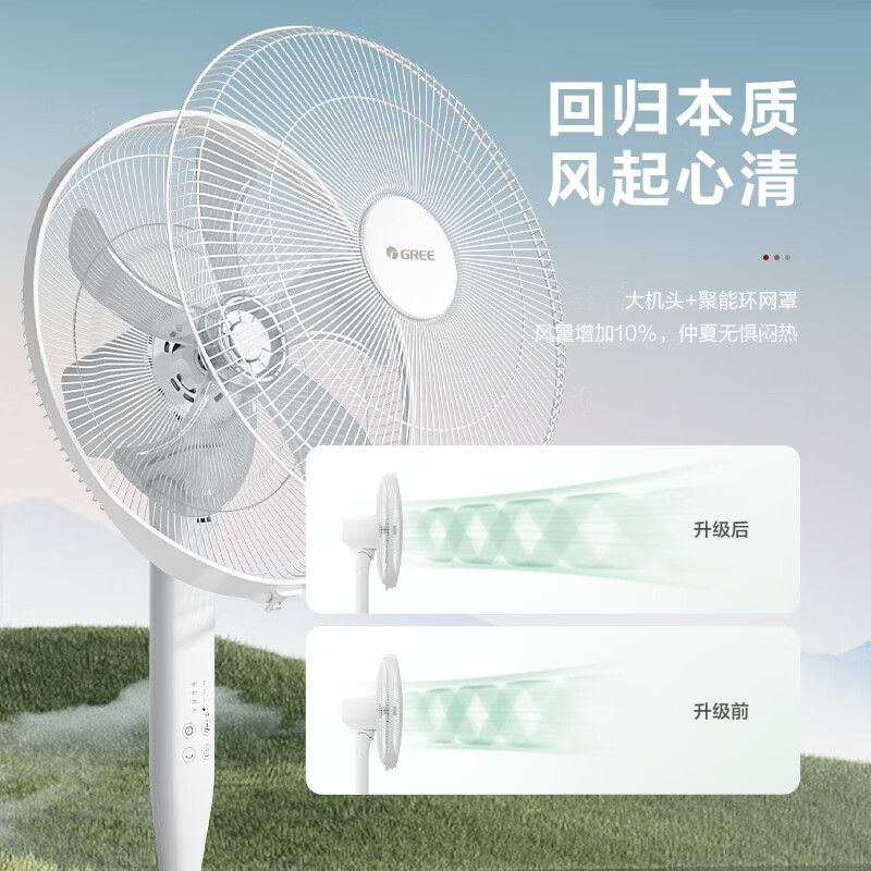 格力(GREE) FD-40X77Bh5 五叶静音 遥控 落地扇 (计价单位:台) 白色高清大图