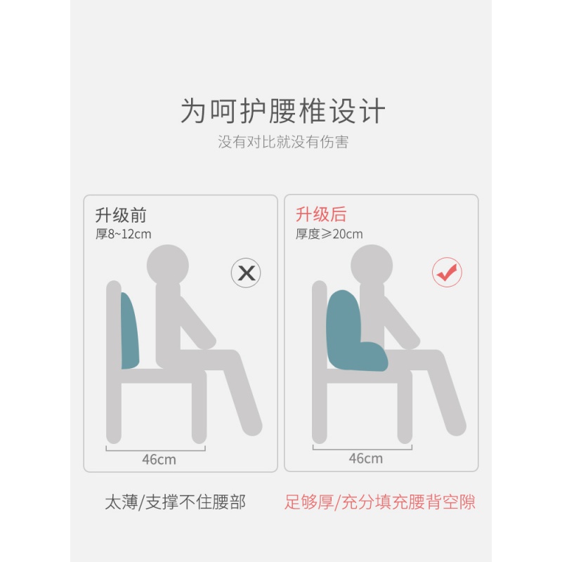 美帮汇腰枕孕妇靠枕上班办公室座椅子午睡抱枕护腰垫腰靠垫靠背喂奶高清大图