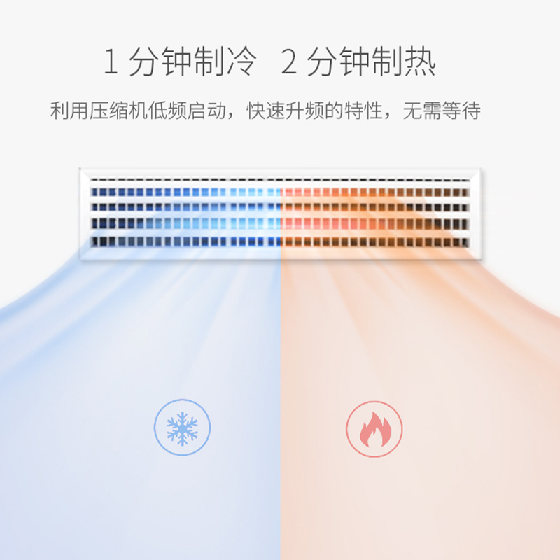 奥克斯(AUX)中央空调 大6匹变频冷暖电辅 1级能效多联机DLR-H160W(C1)一拖五 适用105-140㎡
