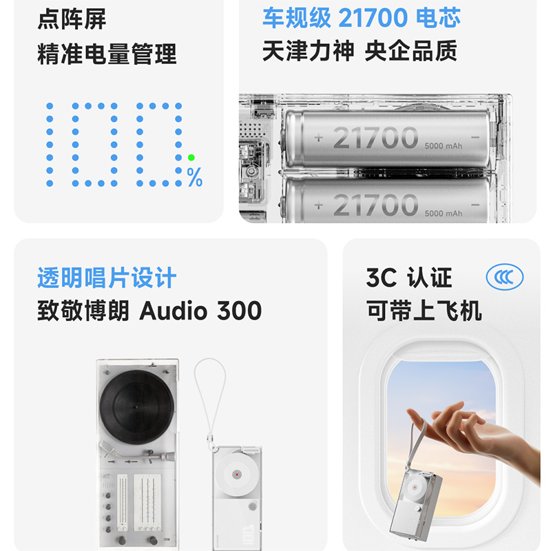 闪极[新3C认证]唱片三合一充电宝可上飞机充电器自带线30W快充 10000mAh P7 白色高清大图