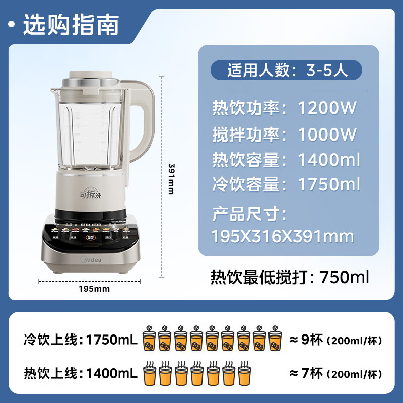 美的(Midea)BL1086 破壁机 家用1.75L无刷变频多肽浓浆多功能豆浆机果汁辅食机巴氏杀菌降噪轻音料理机双杯高清大图