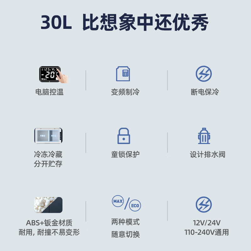 美菱车载冰箱压缩机制冷30升车家户外冷冻冷藏户外MH-30CET 车家两用