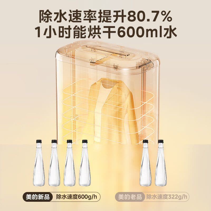 美的(Midea)[可折叠]干衣机烘干机家用布罩类小型烘衣机衣服烘干衣柜便携可折叠护理机干衣机HBGD10D1图片