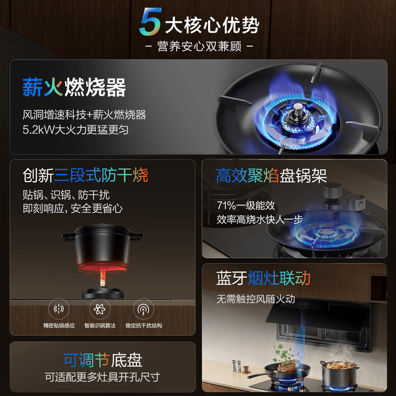 老板(Robam)5.2kW联动+防干烧燃气灶71%热效率一级能效 嵌入式猛火灶家用灶具 57B9A-D2P天然气高清大图