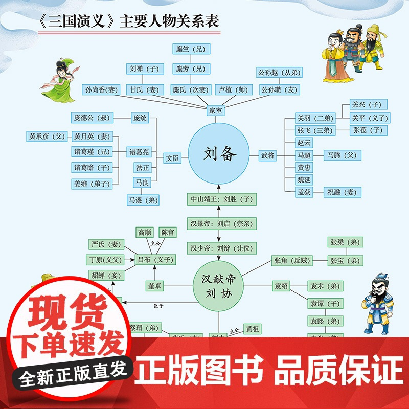 四大名著青少版红楼梦水浒传西游记三国演义注音版儿童课外书4大名著经典阅读大字体带拼音彩绘版无障碍阅读书插图版