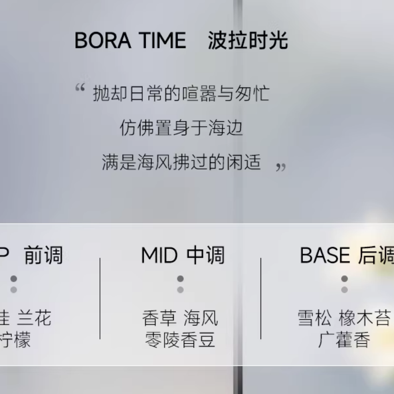 弹动波拉时光香水沐浴露高定版一体装(450ml)高清大图