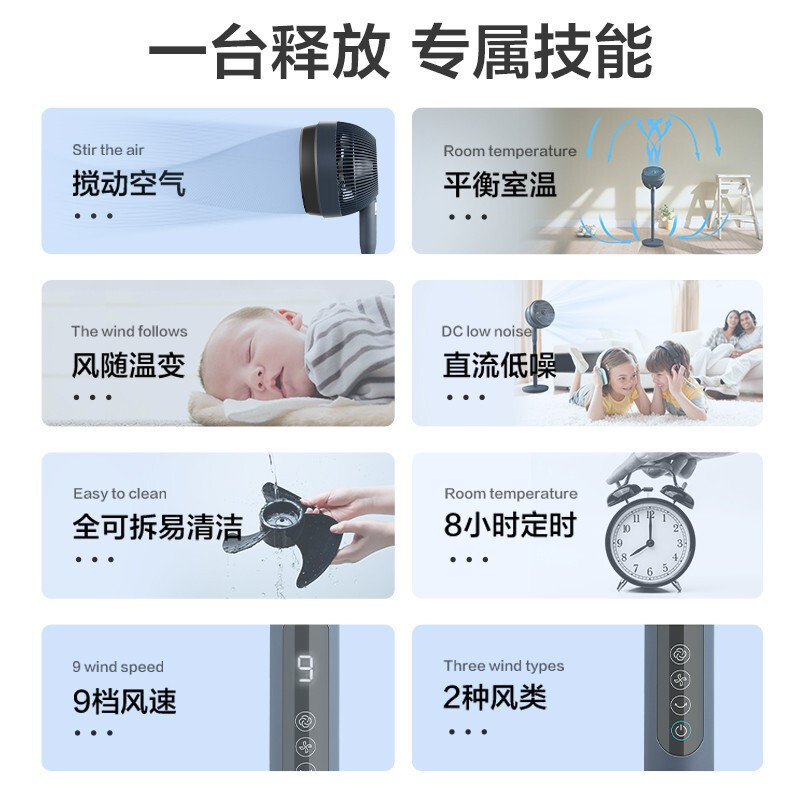 美的(Midea)电风扇立式遥控家用循环扇可拆洗SPI净离子风扇智能感温轻音电扇 GDE24MA(星空系列-蓝鲨)