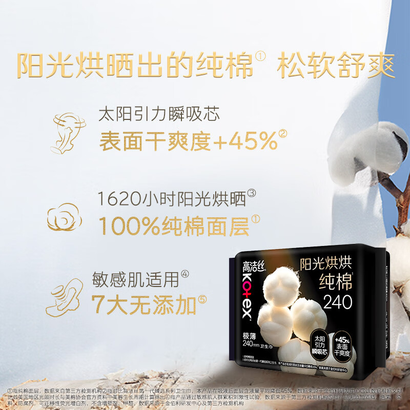 高洁丝(Kotex)臻选放肆睡日夜组合(240*32+280*16+350*4+420*8+150*40)卫生巾高清大图