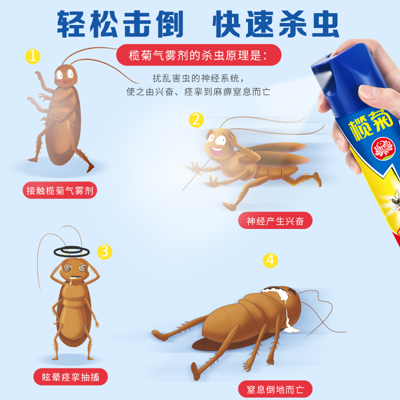 榄菊 杀虫剂喷雾速杀灭虫灭蟑螂蚂蚁药家用杀虫气雾剂跳蚤驱蚊喷雾剂柠檬清香600ml*1瓶