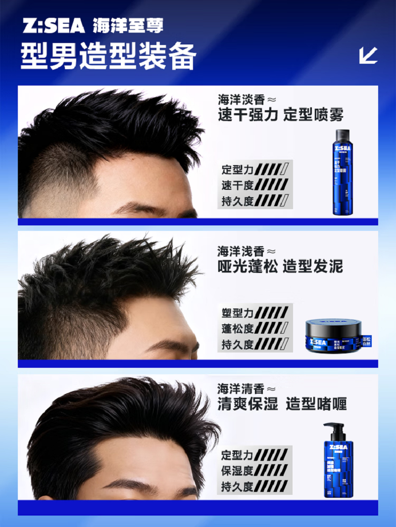 海洋至尊(HAIYANGZHIZUN)哑光蓬松造型发泥男士定型发胶海洋至尊哑光蓬松发泥(海洋浅香)90g|高清大图