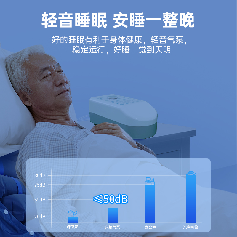 爱护佳气垫床老人防褥疮医用成人护理垫防褥疮充气床垫瘫痪病人高清大图