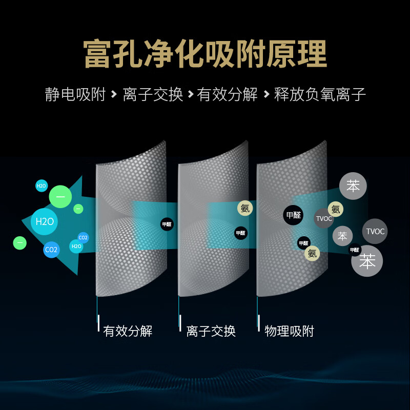 绿之源(GREEN SOURCE) 吸引力纳米矿晶富孔矿物吸附剂(100g*32包)3.2kg Z-1373高清大图