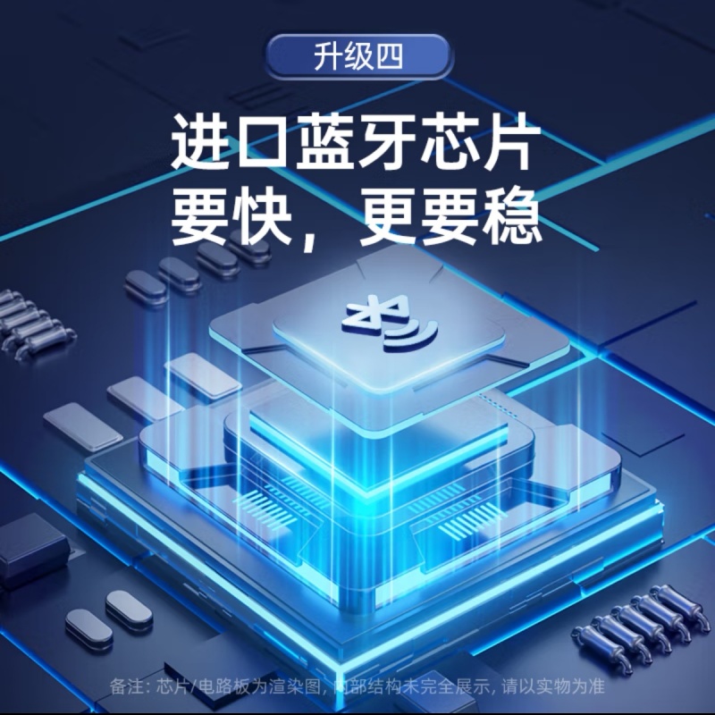 绿巨能 LCB6051B USB蓝牙适配器5.1兼容5.3免驱款 货期1周高清大图