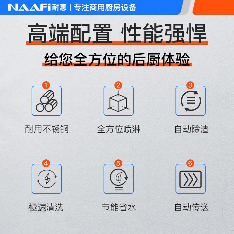 耐惠(NAAFI)康宝出品/商用洗碗机长龙式喷淋式 全自动饭店餐厅酒店学校食堂洗碗机洗盘子洗杯机大型SXC-N1XS5P