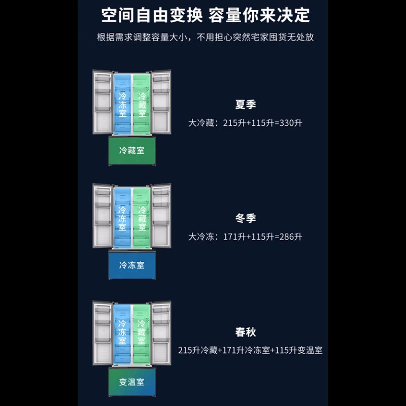 创维 501L 冰箱 玛瑙灰一级能效超大宽幅变温室双变频技术节能