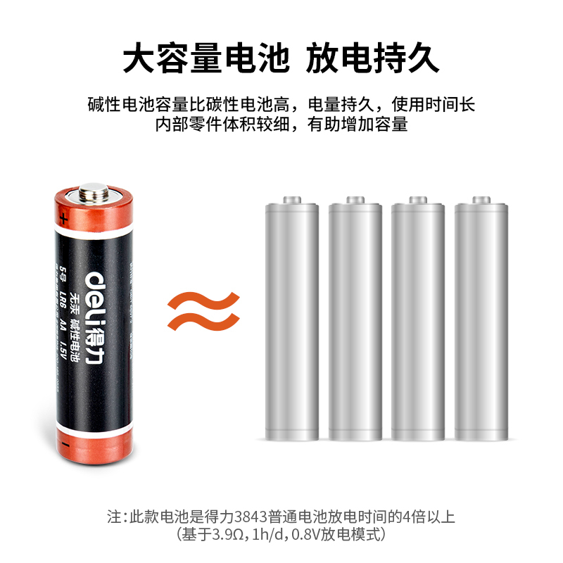 得力(deli) 5号电池 碱性干电池24粒装 适用于 遥控器/电子秤/鼠标/电子门锁儿童玩具/钟表/等 18503