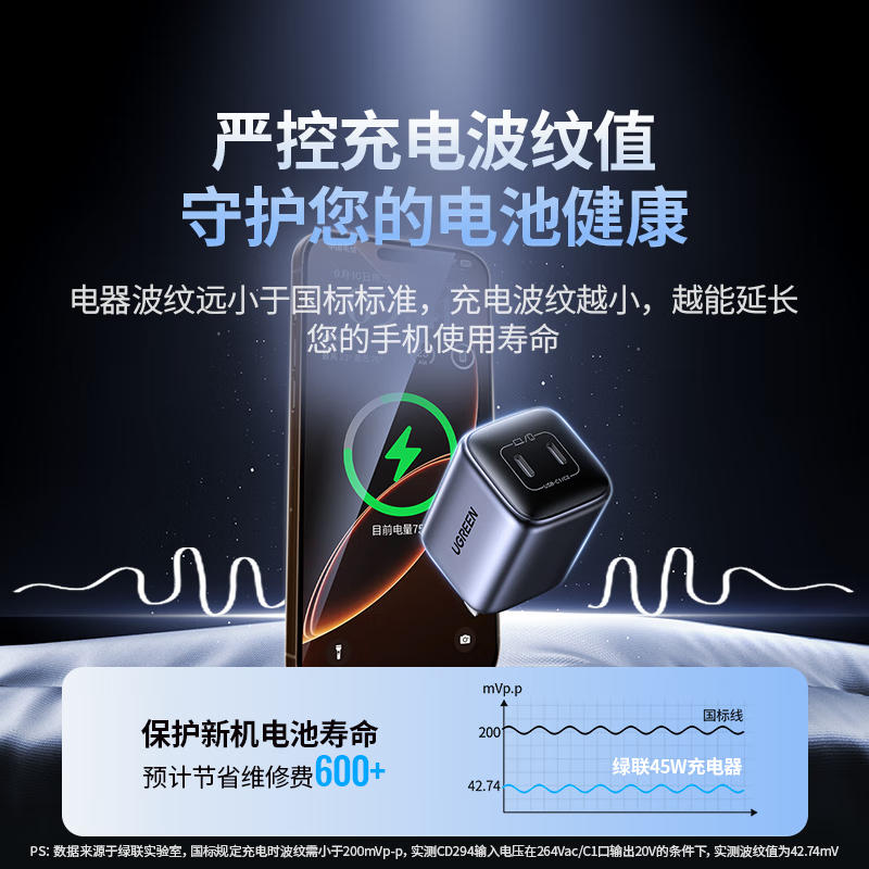 绿联(UGREEN)45W氮化镓苹果16充电器兼容iphone16ProMax/plus多口Type-C快充头手机插头高清大图