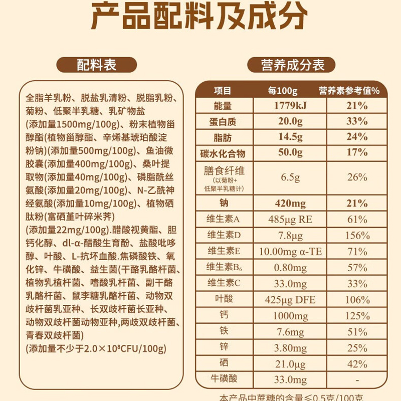臻牧60+畅百岁无蔗糖高钙中老年羊奶粉 800g/罐6973012901808高清大图