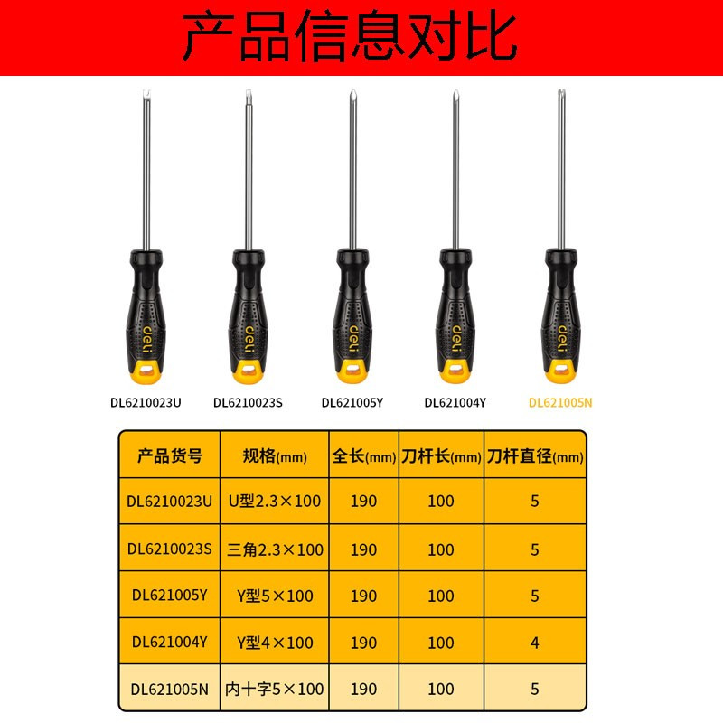 得力(deli)Y型螺丝批胶柄带磁异型螺丝刀 5mm×100mm(DL621005Y)2把/件 1件(2件起订)