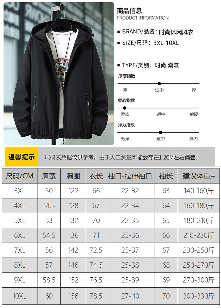 SUNTEK大码夹克男士春秋新款加肥加大潮牌胖子风衣外套男装休闲春季上衣风衣高清大图