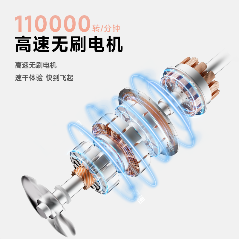 奔腾(POVOS) 电吹风机 H100 柔雾粉 实时温显风力强劲释放高浓度负离子低频轻声高清大图