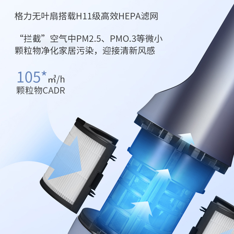 格力(GREE)无叶净化扇 净化除PM2.5 8档风速 全域送风 WIFI智控 家用办公电风扇FWZ-1202Bag紫色高清大图