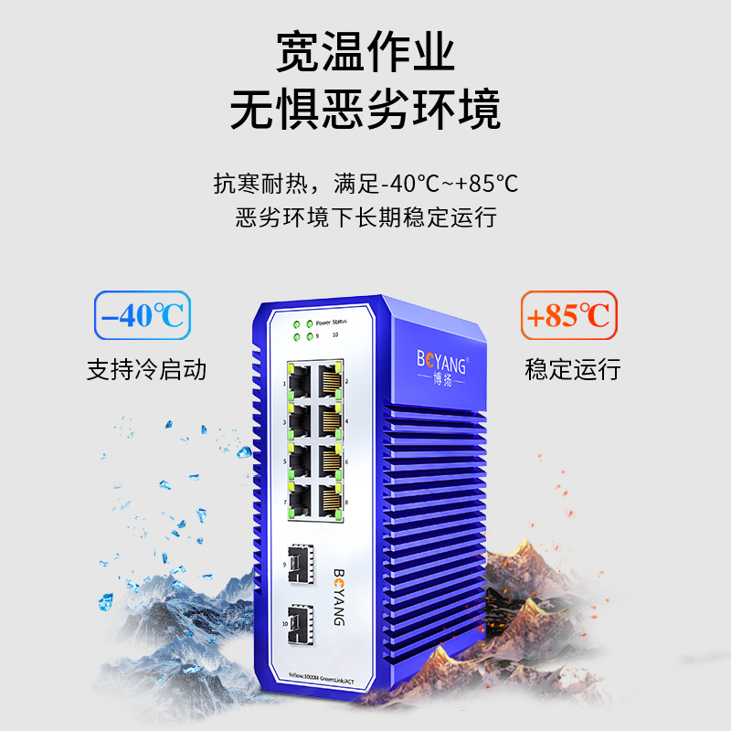 博扬 工业级POE交换机 二光八电千兆光纤收发器SFP 宽温导轨式以太网交换机 含电源不含模块 BY-ISUQ2081