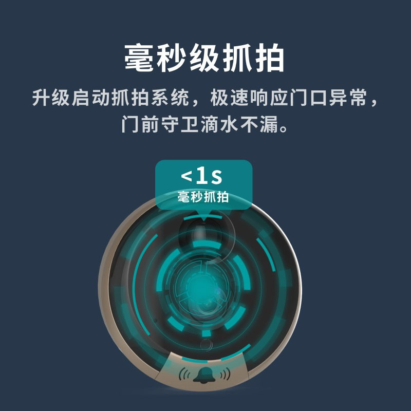 海信(Hisense) VCW300智能猫眼摄像头门镜可视门铃防盗门猫眼监控远程可视通话高清红外夜视
