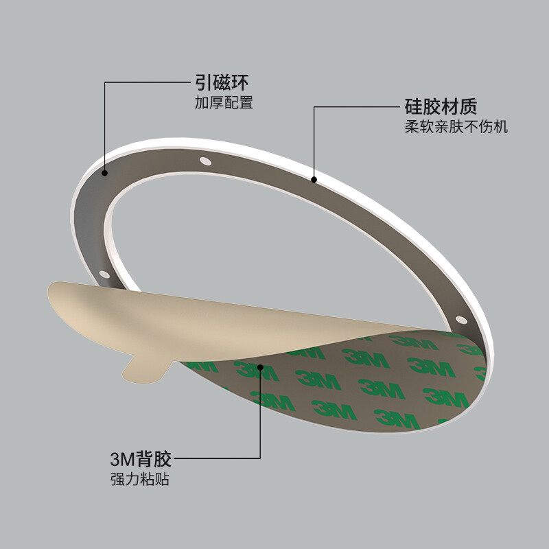 ESCASE 无线充电磁吸贴片引磁环magsafe车载手机支架环型磁铁背贴 苹果华为小米三星通用秒变iphone13白色