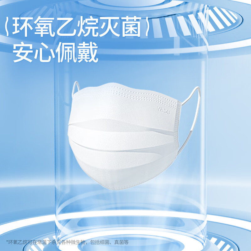 袋鼠医生医用外科口罩白色无菌型/长方形1支/袋 100袋/盒 12盒/箱