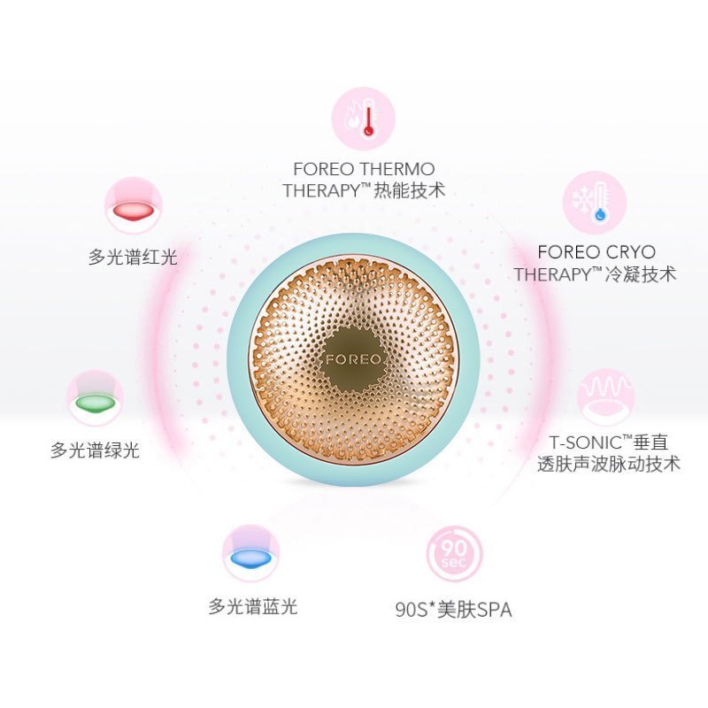 斐珞尔(FOREO)面膜仪 智臻 美容仪 面膜机 UFO薄荷蓝+52盒面膜礼盒定制版(陈伟霆同款)